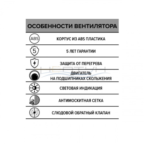 Вентилятор Era 4 S с обратным клапаном и сеткой D100_7