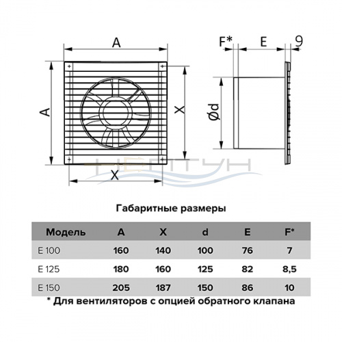 Вентилятор осевой с тяговым выключателем D 100 Е 100 -02_4