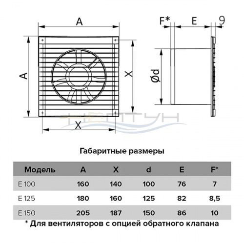 Вентилятор Era E 100 S с обратным клапаном и сеткой_5