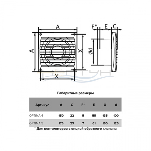 Auramax OPTIMA 4C5