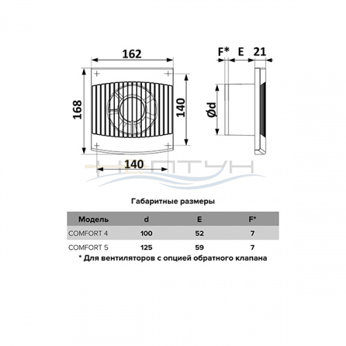 Вентилятор Era COMFORT 4 вытяжной осевой D100_5