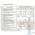 Электрокотел ZOTA Balance 7.5 кВт_5
