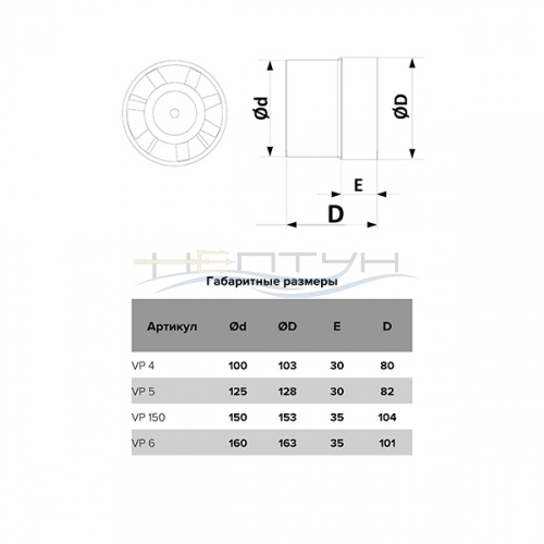 Вентилятор VP 5, канальный D 125_4